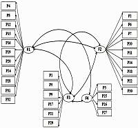 Psychometric properties of the Persian version of the Parenting Style-Four Factors Questionnaire (PS-FFQ)