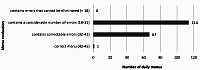 Evaluation of the quality of menus implemented in diets for diabetes mellitus patients in selected healthcare facilities