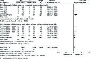 /f/fulltexts/PDIA/39500/PDIA-36-91425-g005_min.jpg