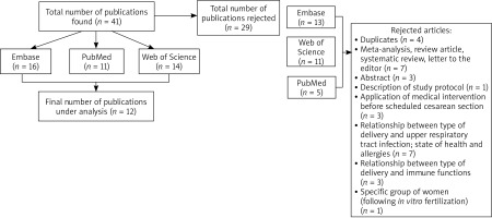 /f/fulltexts/PDIA/41090/PDIA-38-41090-g001_min.jpg