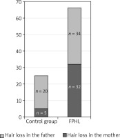 /f/fulltexts/PDIA/42375/PDIA-38-42375-g001_min.jpg