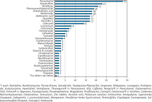 /f/fulltexts/PDIA/44035/PDIA-39-44035-g001_min.jpg