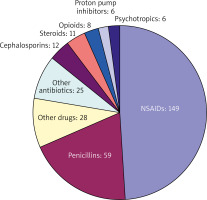 /f/fulltexts/PDIA/44035/PDIA-39-44035-g002_min.jpg