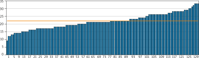 /f/fulltexts/PDIA/44440/PDIA-39-44440-g004_min.jpg