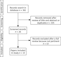 /f/fulltexts/PDIA/44508/PDIA-39-44508-g001_min.jpg