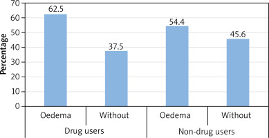 /f/fulltexts/PDIA/44509/PDIA-39-44509-g005_min.jpg