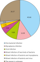 /f/fulltexts/PDIA/44917/PDIA-39-44917-g002_min.jpg