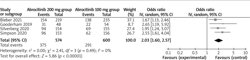 /f/fulltexts/PDIA/46722/PDIA-39-46722-g003_min.jpg