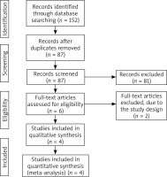 /f/fulltexts/PDIA/47714/PDIA-39-47714-g001_min.jpg