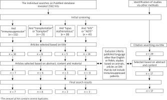 /f/fulltexts/PDIA/48118/PDIA-39-48118-g002_min.jpg